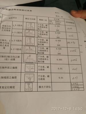 验收表2
